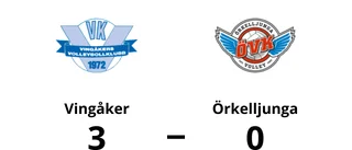 Vingåker vann mot Örkelljunga i tre raka set