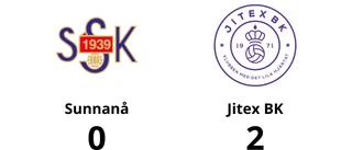 Jitex BK för tuffa för Sunnanå – förlust med 0-2
