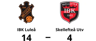 Storseger för IBK Luleå hemma mot Skellefteå Utv
