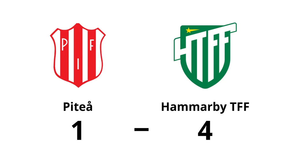 Piteå förlorade mot Hammarby TFF