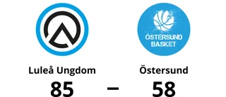 Luleå Ungdom fortsätter att vinna