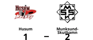 Munksund-Skuthamn vann toppmötet mot Husum