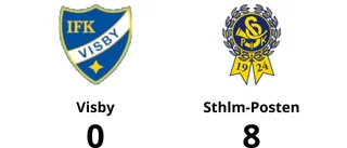 Sjätte raka förlusten för Visby