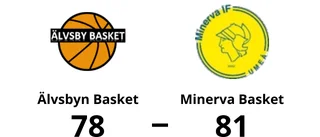 Knapp förlust för Älvsbyn Basket mot Minerva Basket
