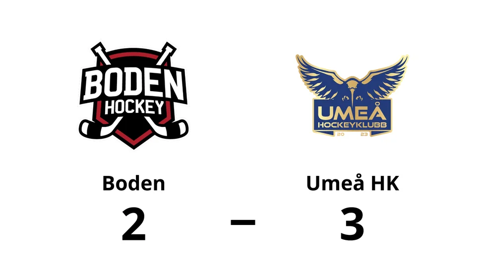 Bodens HF förlorade mot Umeå HK