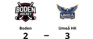 Boden förlorade mot Umeå HK i J18 kvalserie region norr herr