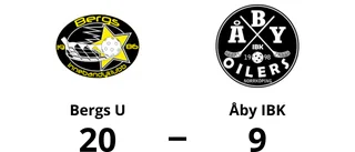 Bergs U utklassade Åby IBK – seger med 20-9