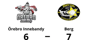 Likaläge i matchserien efter Bergs seger mot Örebro Innebandy