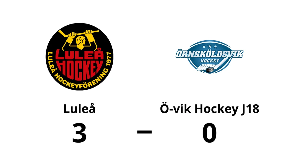 Luleå vann mot Ö-vik Hockey J18