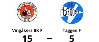 Vingåkers BK F vann klart hemma mot Taggen F
