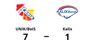 Förlust utan betydelse för Kalix