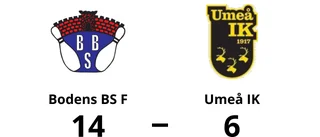 Bodens BS F ny serieledare efter seger