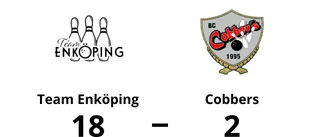 Team Enköping vann toppmötet hemma mot Cobbers