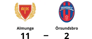Örsundsbro chanslöst mot Almunge