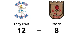 Rosen föll mot Täby BwK med 8-12
