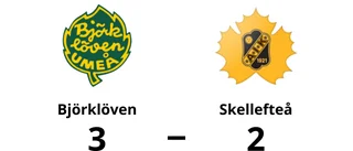 Björklöven bröt Skellefteås fina vinstsvit