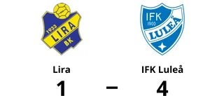 Tilde Augustsson gjorde två mål när IFK Luleå vann