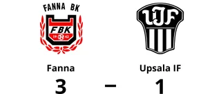 Seger för Fanna i toppmatchen mot Upsala IF