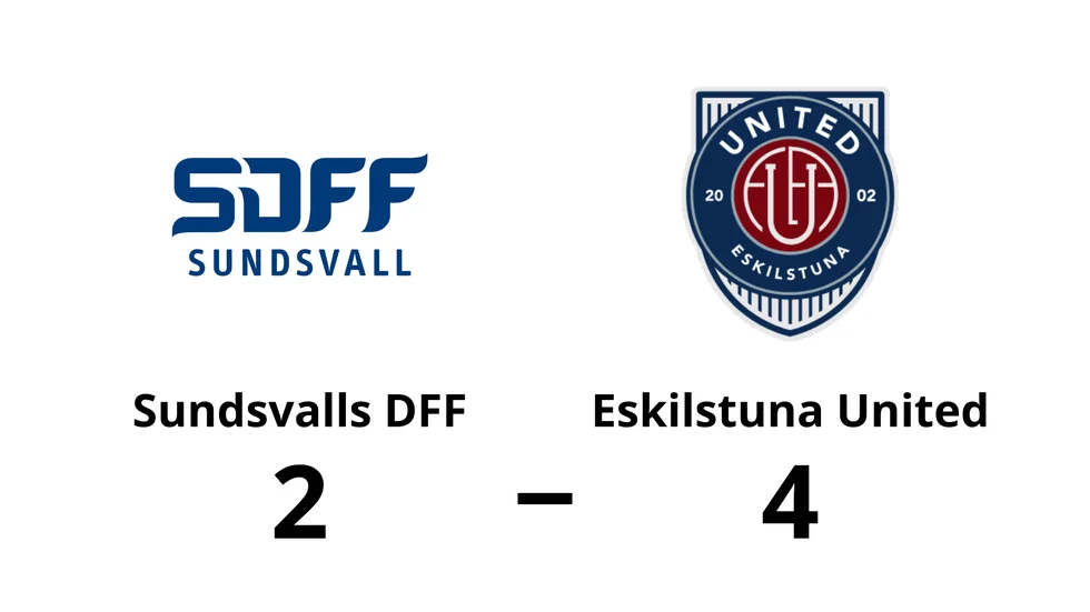 Sundsvalls DFF förlorade mot Eskilstuna United