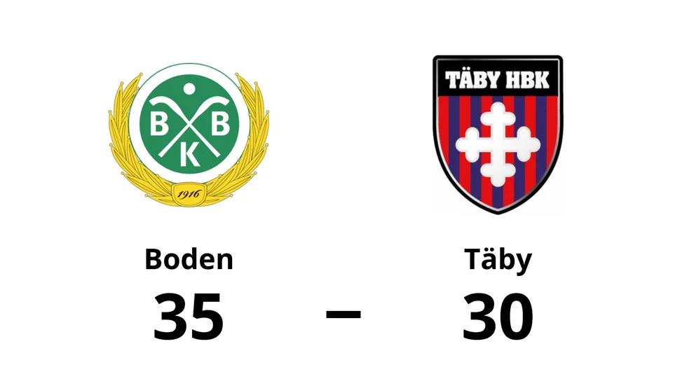 Bodens BK HF vann mot Täby HBK
