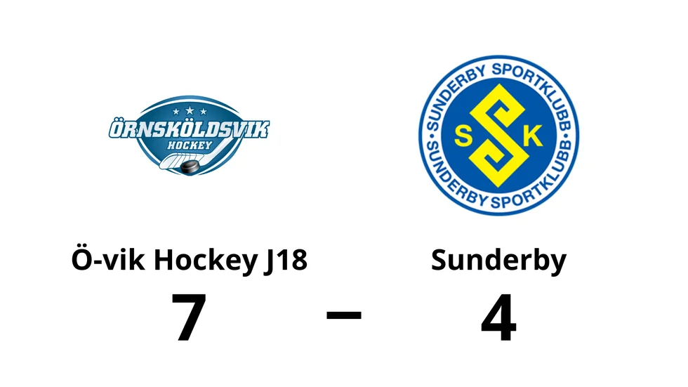 Ö-vik Hockey J18 vann mot Sunderby SK