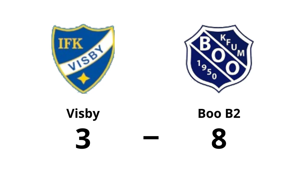 IFK Visby förlorade mot Boo RK B2
