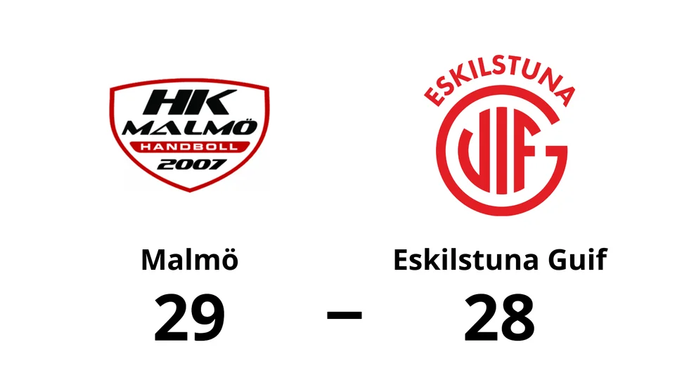 HK Malmö vann mot Eskilstuna Guif