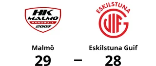 Malmö för tuffa för Eskilstuna Guif – förlust med 28-29