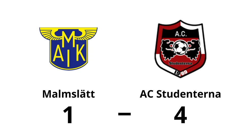 Malmslätts AIK förlorade mot AC Studenterna