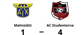 Selma Larssons mål räckte inte när Malmslätt föll mot AC Studenterna
