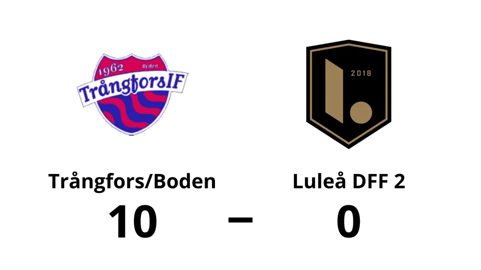 Trångfors/Boden vann mot Luleå Fotboll DFF 2