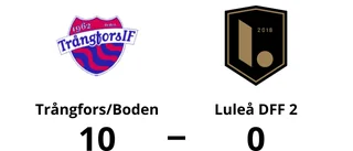 Trångfors/Boden ny serieledare efter seger