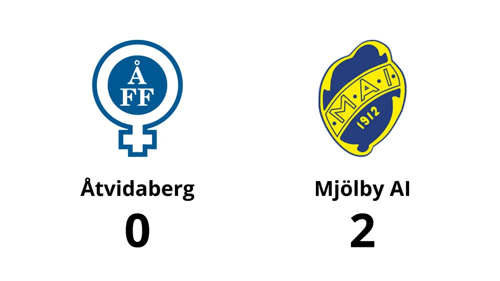 Åtvidabergs FF förlorade mot Mjölby AI FF