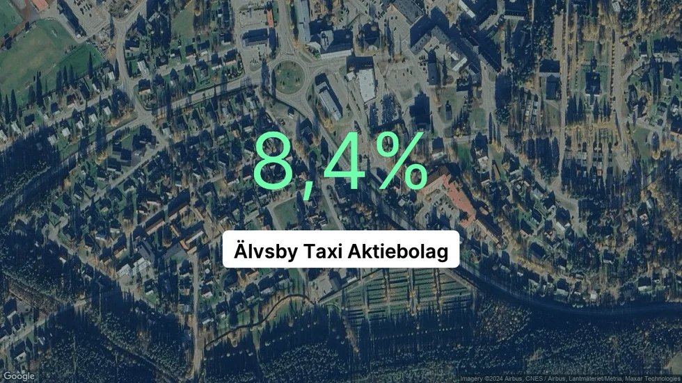 Illustrationen visar rörelsemarginalen för Älvsby Taxi för det senaste året. Bakgrunden är en satellitbild över företagets adress.