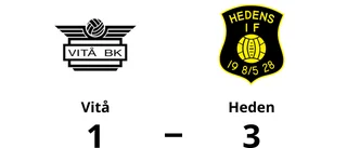 Benjamin Anglöv tvåmålsskytt när Heden vann