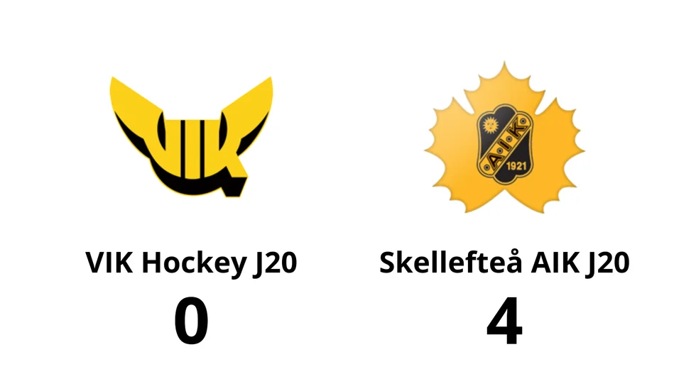 VIK Västerås HK förlorade mot Skellefteå AIK J20