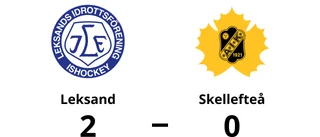 Seger för Leksand i målsnål match