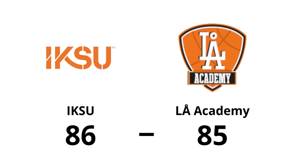 IKSU Basket vann mot LÅ Academy