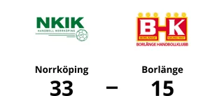 Norrköping utklassade Borlänge på hemmaplan
