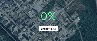 Här är siffrorna som visar hur det gick för Crossfix AB i fjol