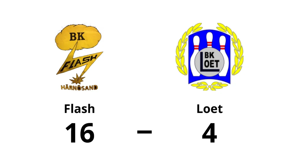 BK Flash vann mot BK Loet
