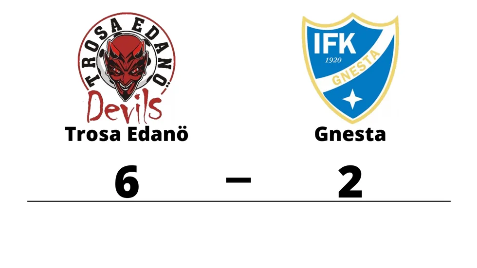 Trosa Edanö IBK D1 vann mot IFK Gnesta