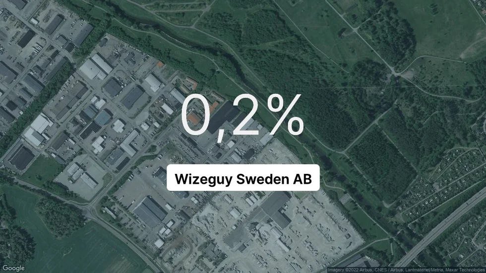 Illustrationen visar rörelsemarginalen för Wizeguy Sweden för det senaste året. Bakgrunden är en satellitbild över företagets adress.