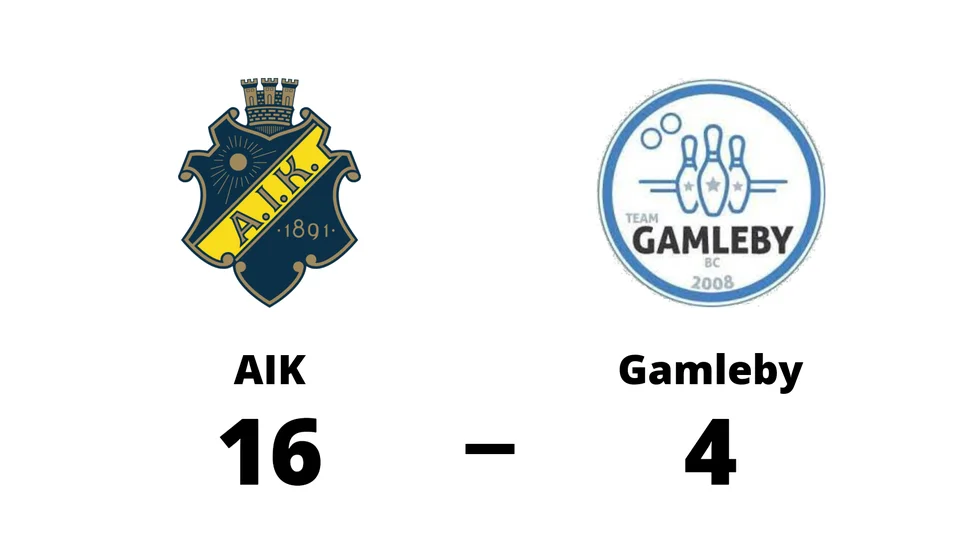AIK H vann mot Team Gamleby BC