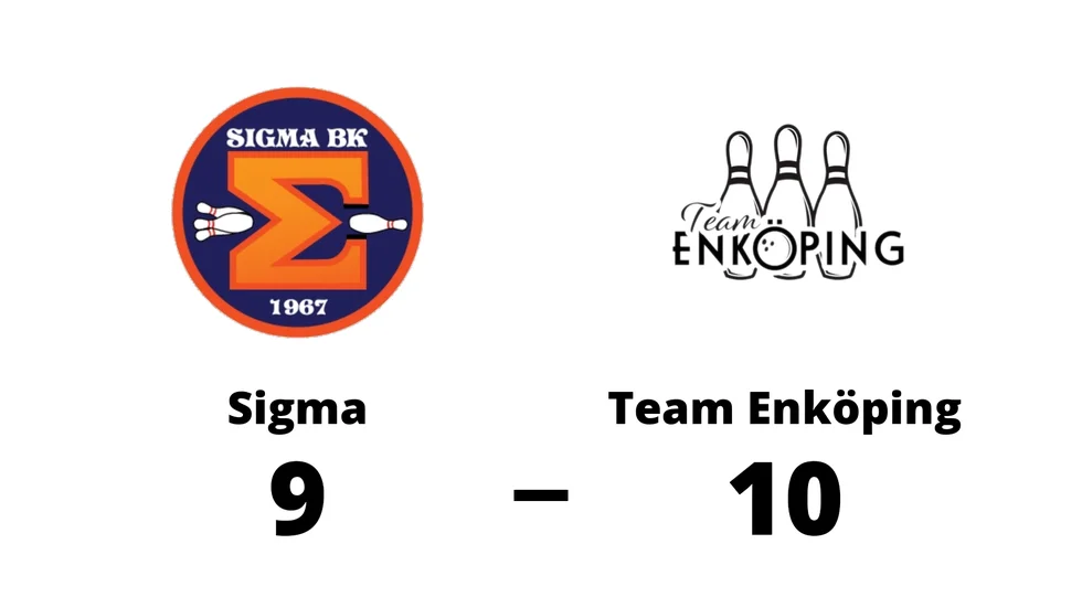 Sigma BK förlorade mot Team Enköping BK