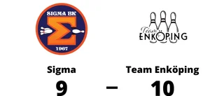 Team Enköping segrare hemma mot Sigma
