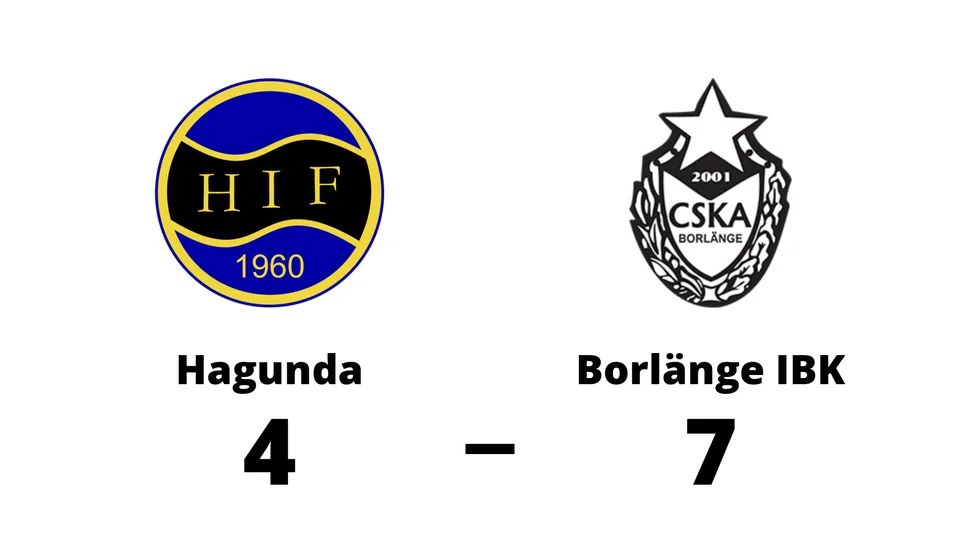 Hagunda förlorade mot Borlänge IBK