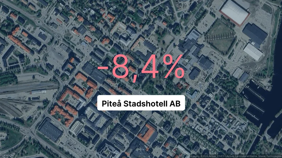 Illustrationen visar rörelsemarginalen för Piteå Stadshotell för det senaste året. Bakgrunden är en satellitbild över företagets adress.