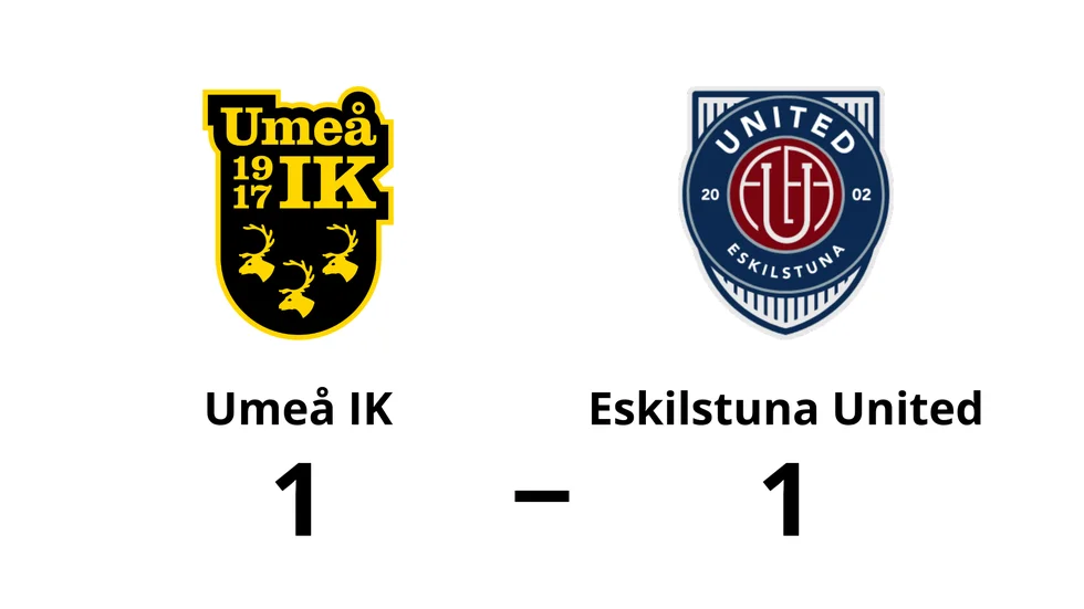Umeå IK spelade lika mot Eskilstuna United DFF