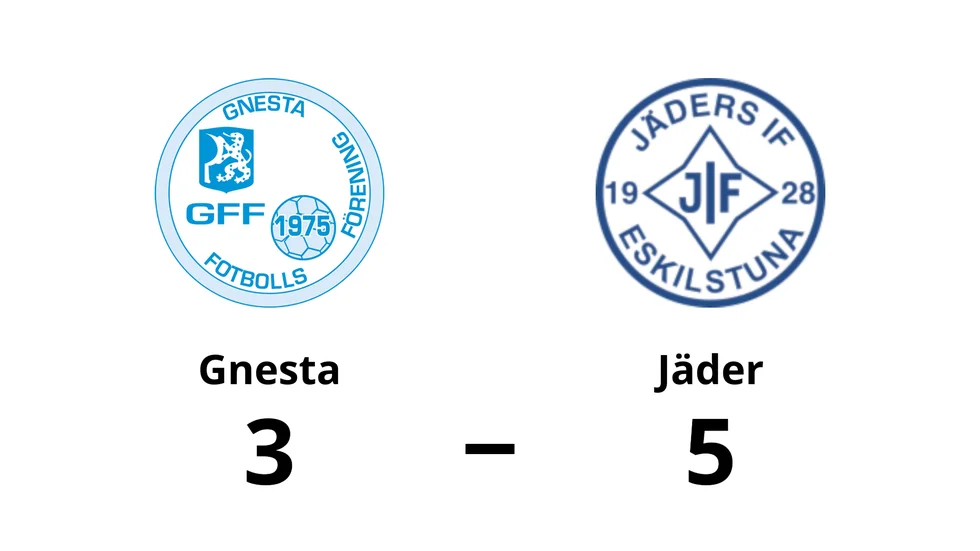 Gnesta FF förlorade mot Jäders IF